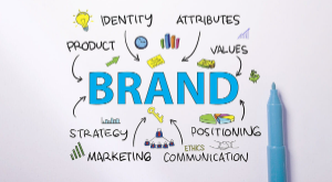 Brand Identity